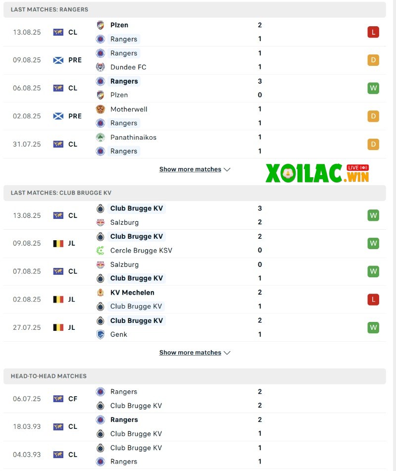 Soi kèo Rangers vs Club Brugge KV - 2h00 20/8 - Sơ loại Champions League 2 Phong độ và lịch sử đối đầu của Rangers vs Club Brugge KV