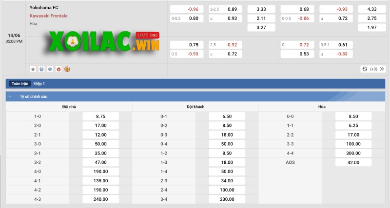 Tỷ lệ kèo của Yokohama FC vs Kawasaki Frontale